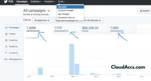 Buy Twitter Ads Account